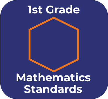 Blue icon with and orange hexagon that links to first grade mathematics standards