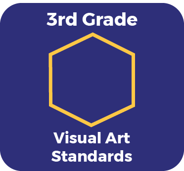3rd grade Visual Art Standards link