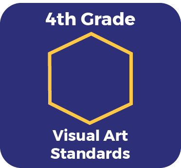 4th grade Visual Art Standards link
