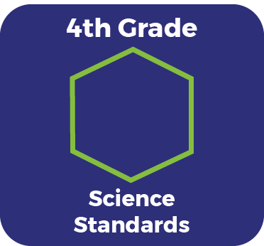 4th Grade Science Standards Icon - Links to Standards PDF