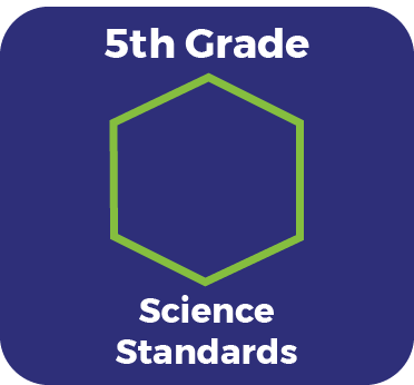5th  Grade Science Standards Icon - Links to Standards PDF