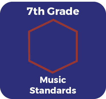 Seventh Grade Standards