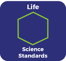 Middle School Life Science Standards Icon - Links to Standards PDF