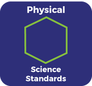 High School Physical Science Standards Icon - Links to Standards PDF