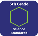 5th  Grade Science Standards Icon - Links to Standards PDF
