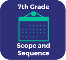 7th Grade Science Scope and Sequence Button - Links to PDF