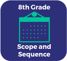 8th Grade Science Scope and Sequence Button - Links to PDF