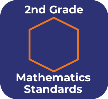 Blue icon with and orange hexagon that links to second grade mathematics standards