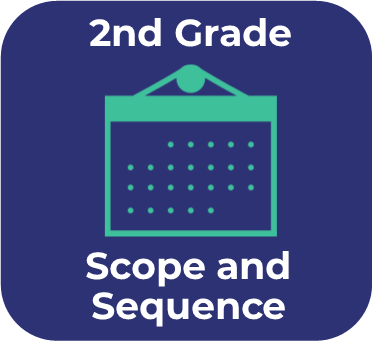 Blue icon with and teal calendar icon that links to the 2nd grade mathematics scope and sequence