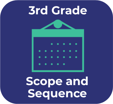 Blue icon with and teal calendar icon that links to the 3rd grade mathematics scope and sequence