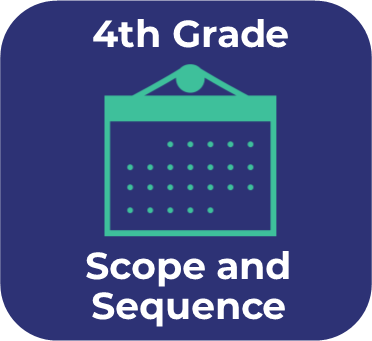 Blue icon with and teal calendar icon that links to the 4th grade mathematics scope and sequence