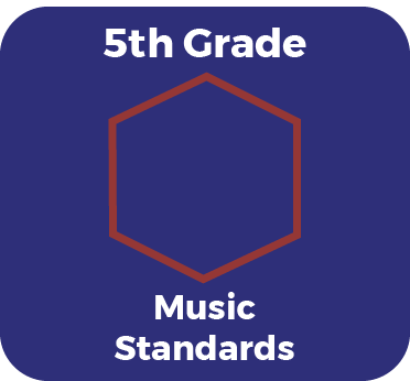 Fifth Grade Standards