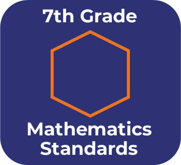 Blue icon with and orange hexagon that links to seventh grade mathematics standards