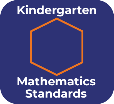 Blue icon with and orange hexagon that links to kindergarten mathematics standards