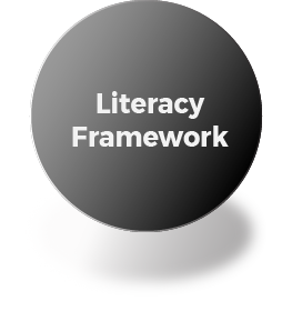 Black Literacy Framework button