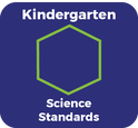 Kindergarten Science Standards Icon - Links to Standards PDF